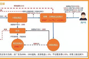 韦德国际娱乐有假吗截图1